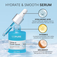 Load image into Gallery viewer, GOPURE Hydrate &amp; Smooth Serum